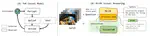 Video-Only ToM: Enhancing Theory of Mind in Multimodal Large Language Models