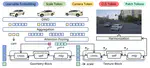 Unposed-to-3D: Learning Simulation-Ready Vehicles from Real-World Images