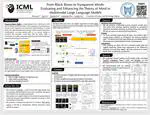 From Black Boxes to Transparent Minds: Evaluating and Enhancing the Theory of Mind in Multimodal Large Language Models